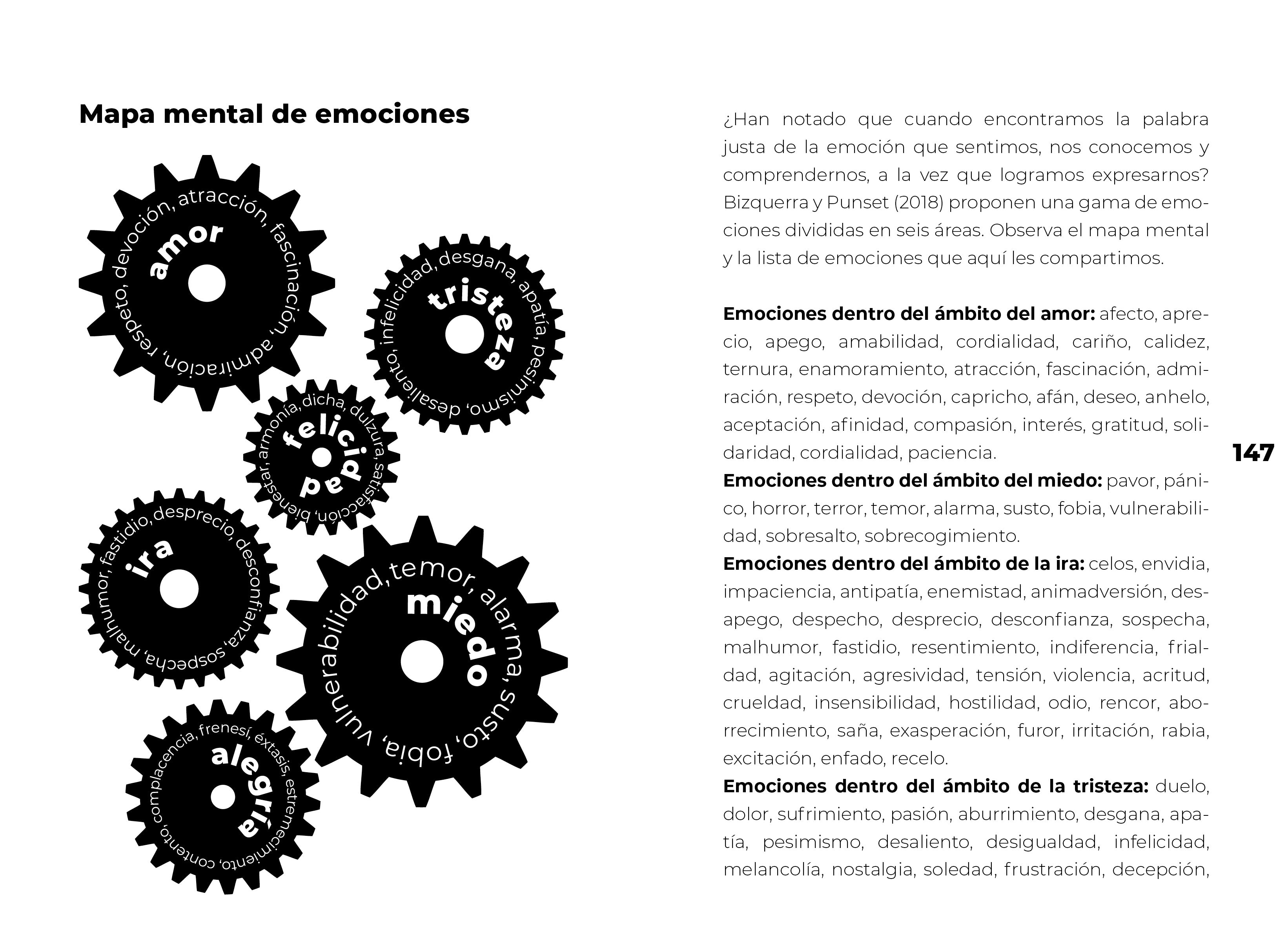 Me conozco, me comprendo y me expreso. Leer y escribir