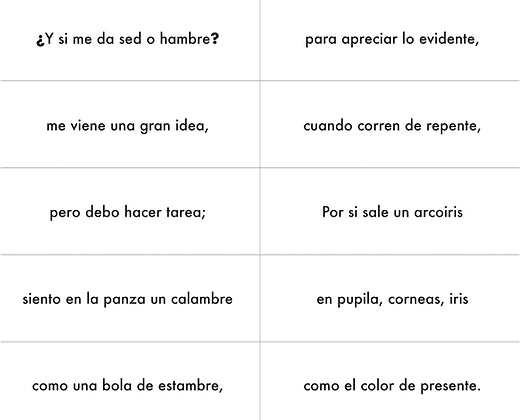 ¿Y si no hago mi tarea?