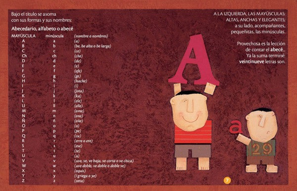 Abc: un invento extraordinario