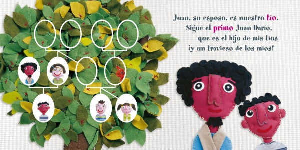 Retratos de trapo