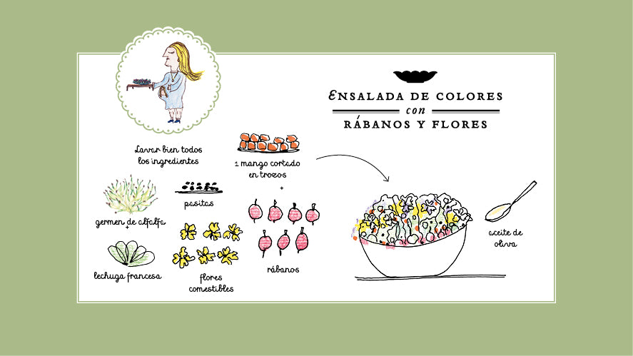 La cocina encantada y los cuentos de hadas