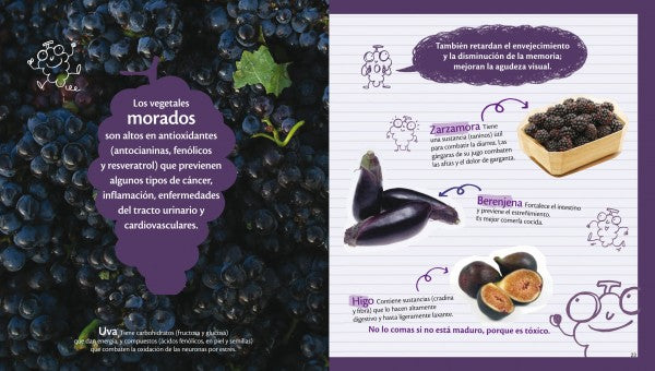 Comer a todo color