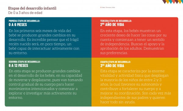 Educar niños sanos y felices