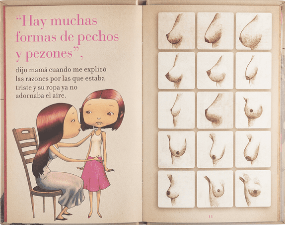 El brasier de mamá