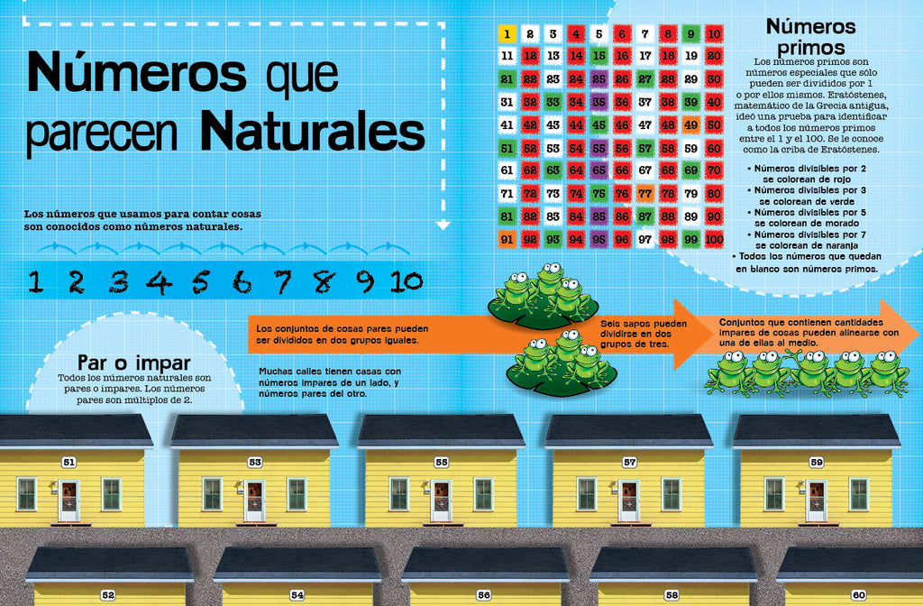Números, números y más números